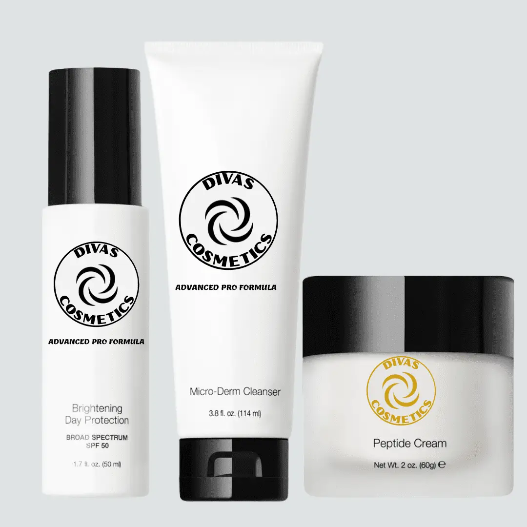 Anti Wrinkle Skincare Products